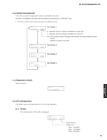 Yamaha RXA-720 - Service Manual-Part-2 